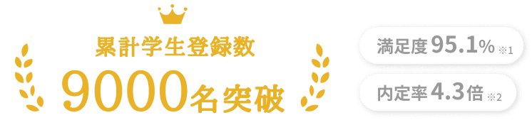 学生登録数9,000名突破