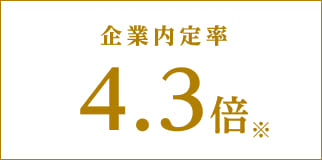 企業内定率