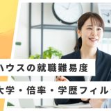 積水ハウス 就職難易度